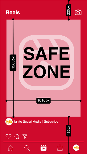 Instagram Reels safe zone diagram showing 1010x1280 pixel safe area