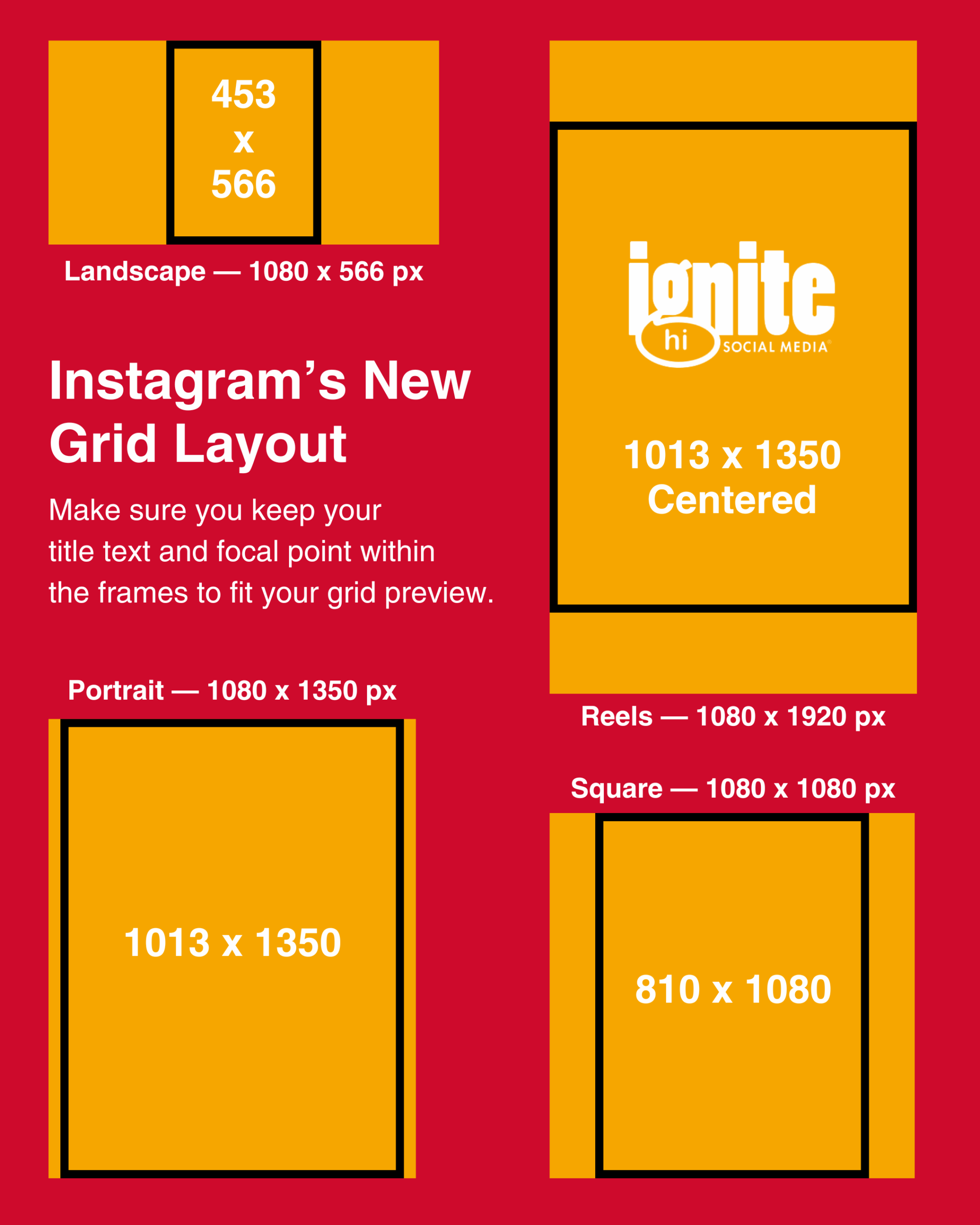 Reels safe zone grid reference chart with pixel measurements for boosted content