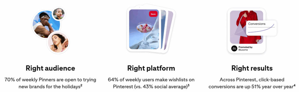 70% of weekly Pinners are open to trying new brands for the holidays