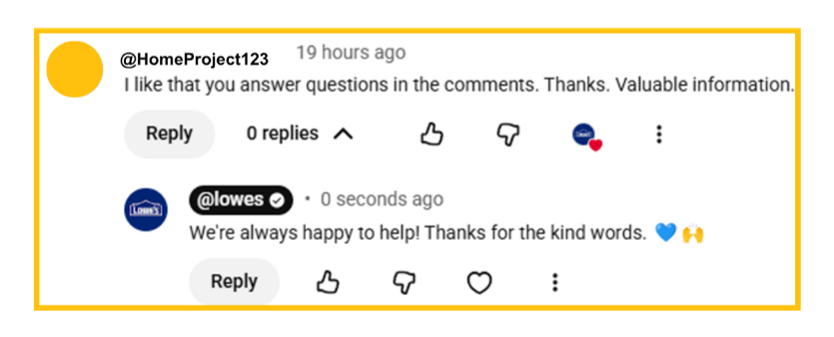 cm2
